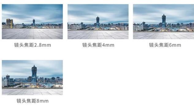 不同焦距的摄像头 不同焦距的摄像头