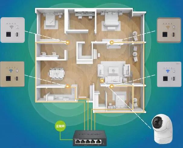 装修时没有预埋网线，又不能走明线，以下3种方法可可以帮到你
