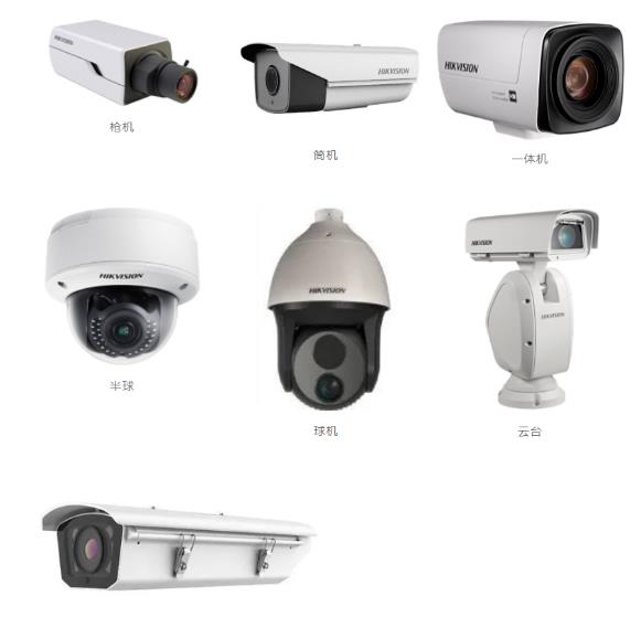 监控摄像头形态 监控摄像头形态
